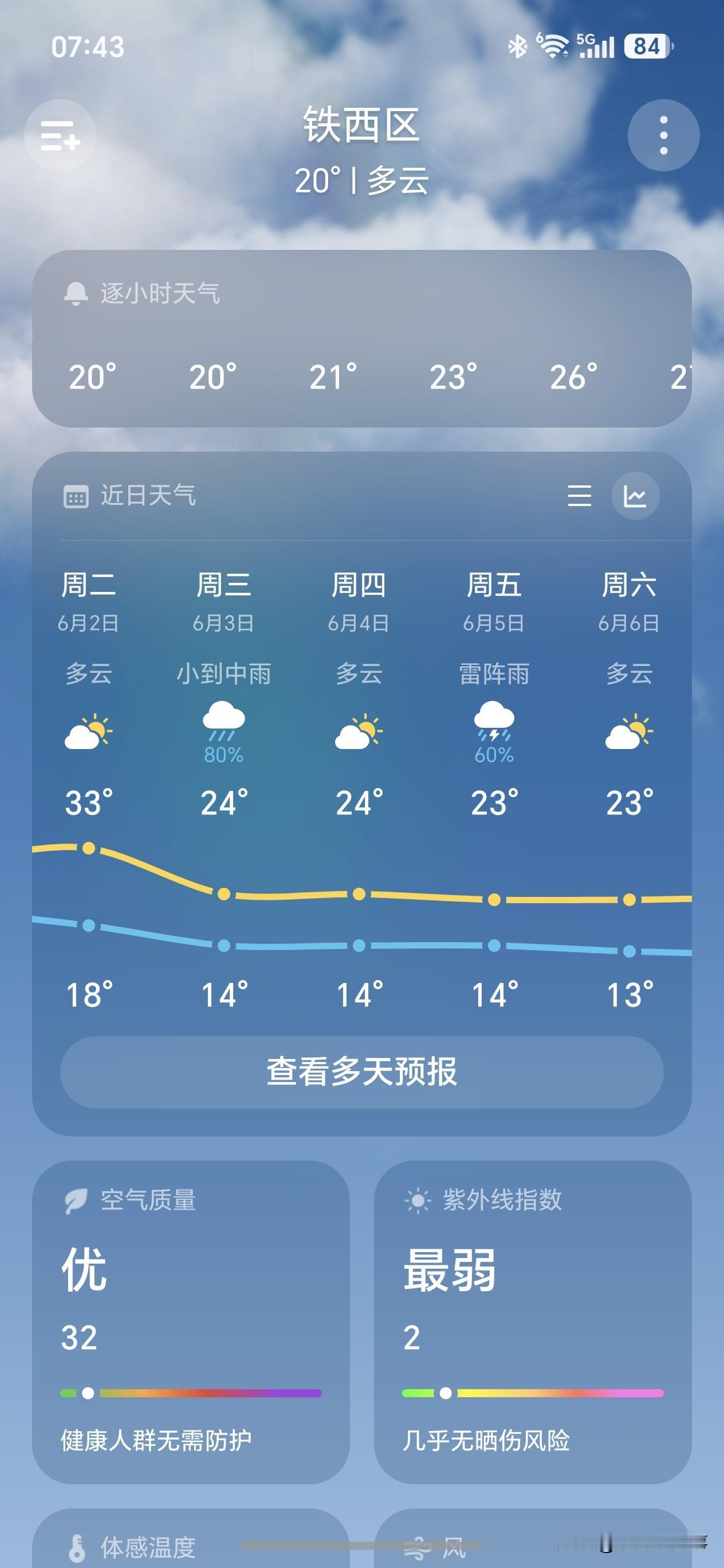 沈阳降雨降温成为6月第一周的天气主旋律！[呲牙笑][赞]沈阳人被周末的烈日