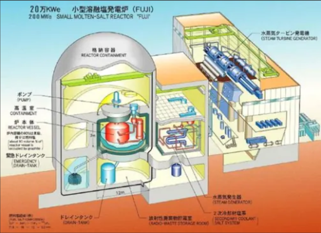 中国向全球宣布：又一张国家名片诞生！该技术全世界只有中国拥有2025年6月，