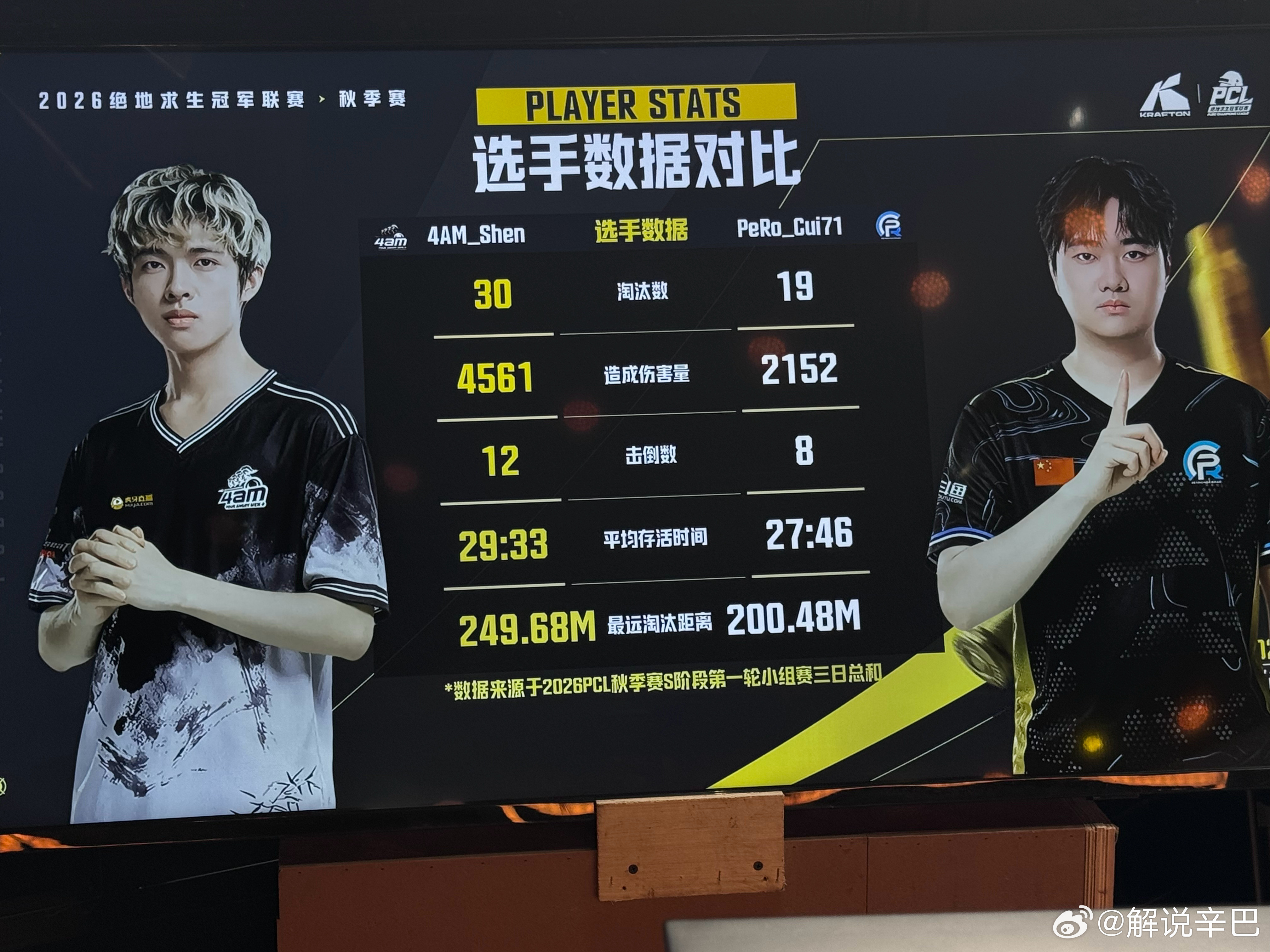 4am战队shen30个[doge]太能打pclpcl2026