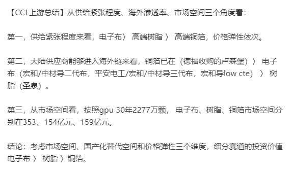 理清一下，PCB现在是制约服务器产能“最”缺的缺口，覆铜板又是PCB核心基材，覆
