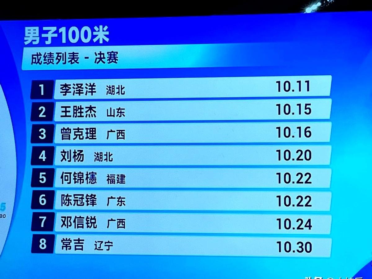 全运会男子百米决赛，苏炳添用9.98秒证明了年龄无法阻挡他的速度。但令人意外