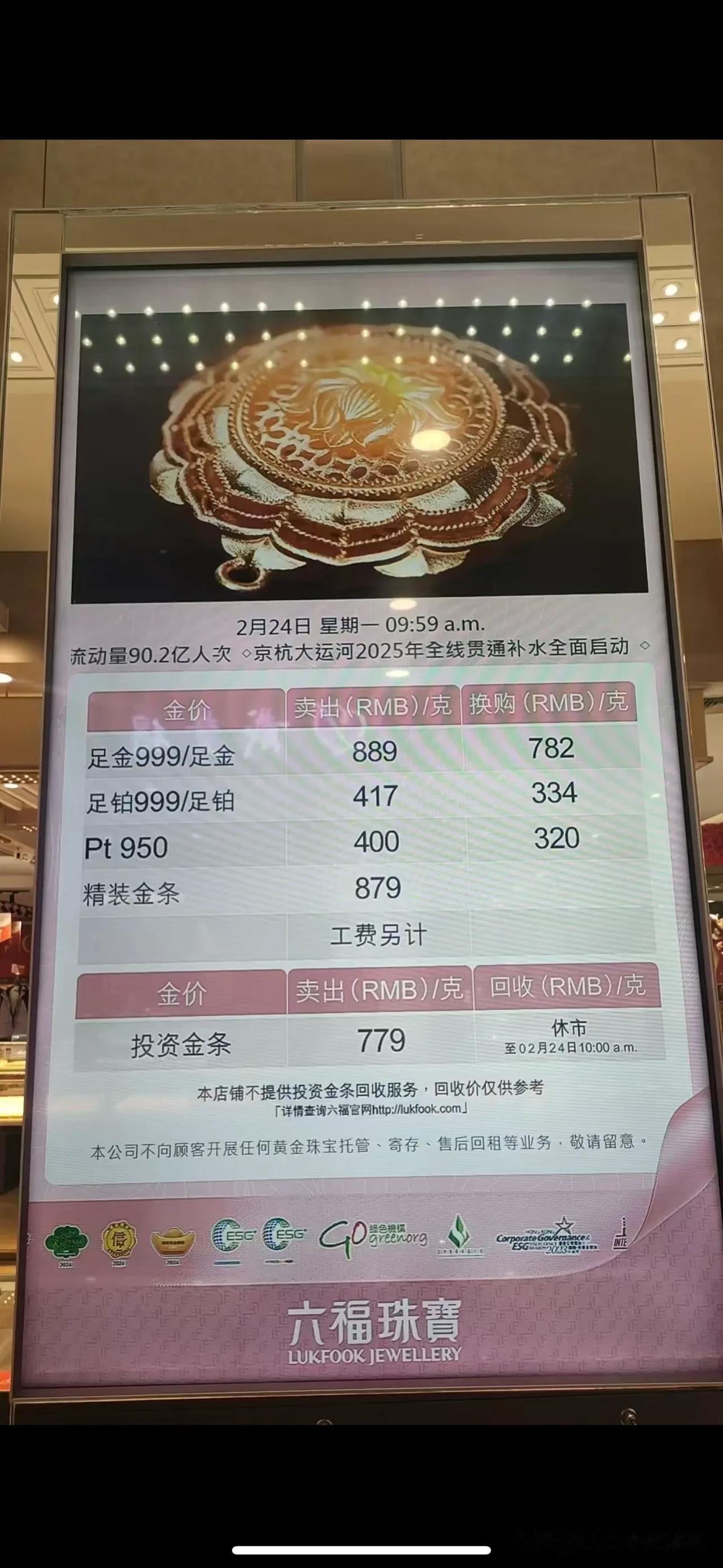 当年接触投资理财产品最早的是纸黄金，记得当时2013.14年纸黄金190块钱左右