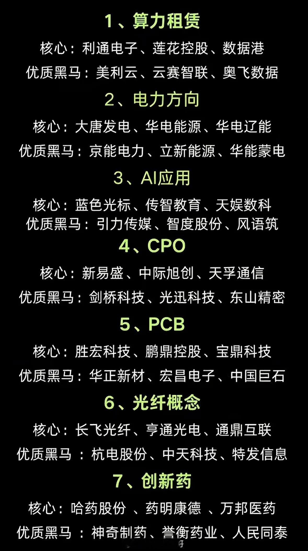 当前市场7大主线方向，每条赛道分出核心龙头，还有潜力黑马标的，整理好了。第一，算