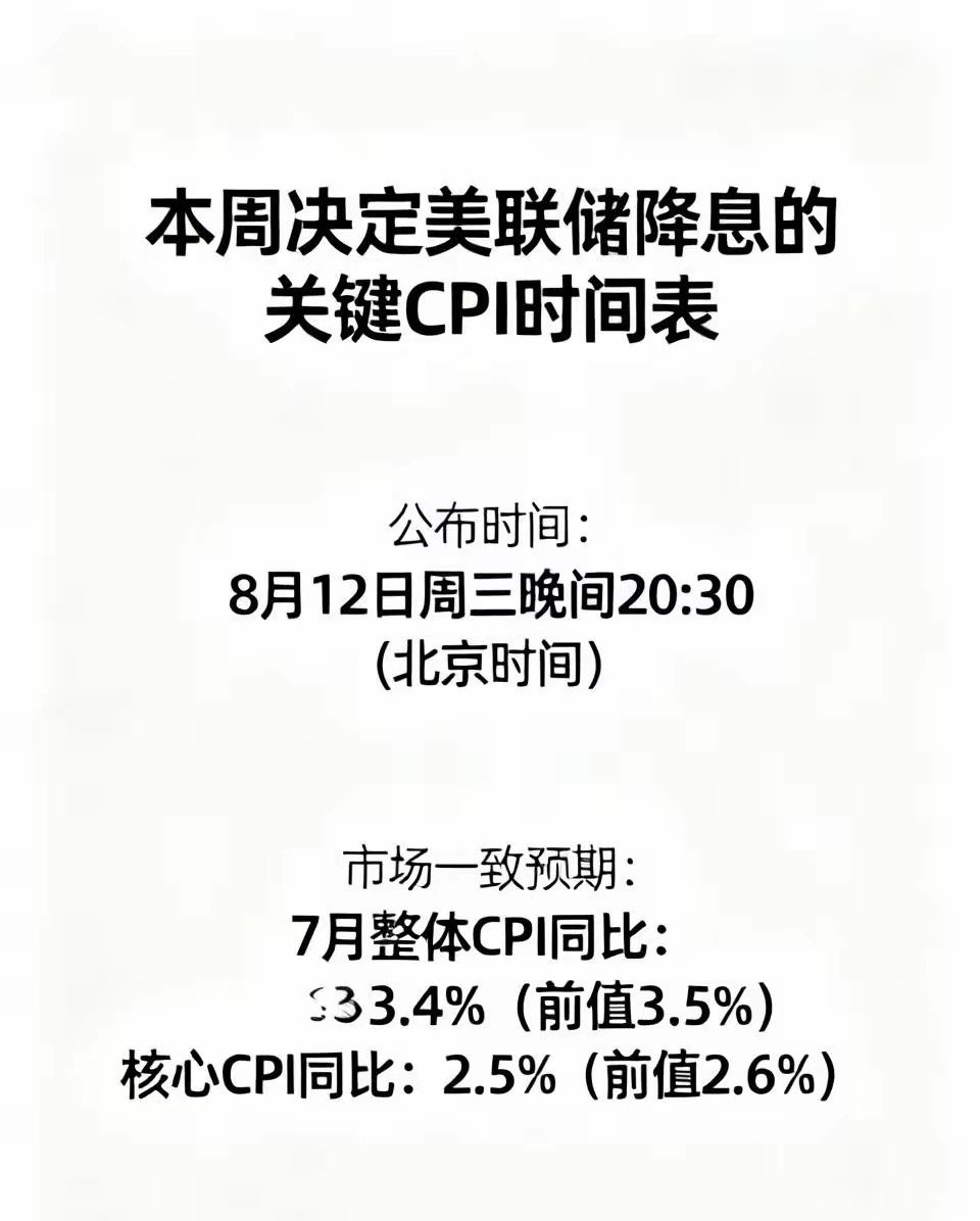 本周决定美联储降息的关键CPI时间表美国7月CPI通胀数据，直接定美