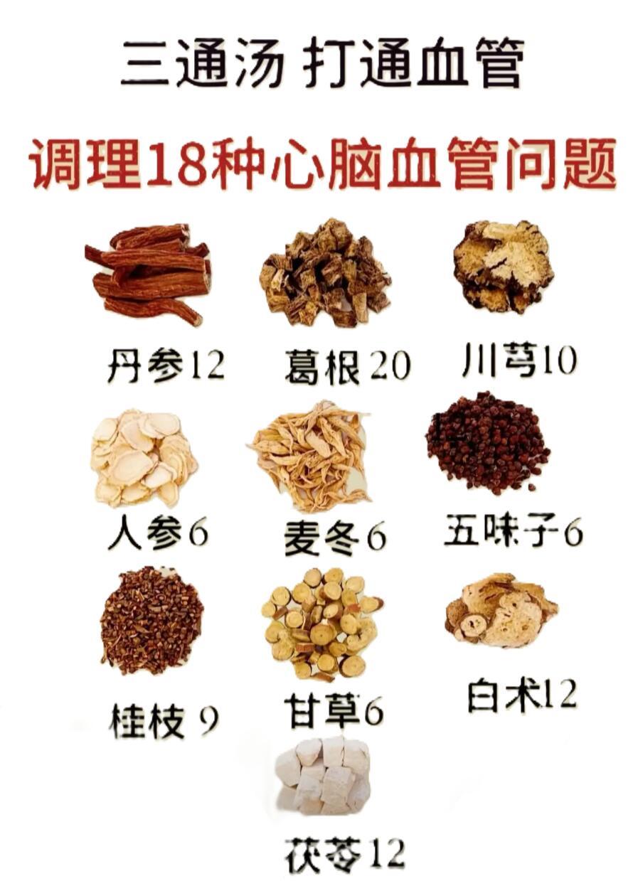 三通汤，打通血管。调理18种心脑血管问题国医的精诚力量