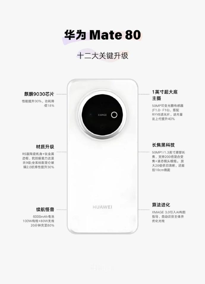 华为Mate80外观渲染图以及六大升级点汇总：麒麟芯片、鸿蒙系统再次加码影像
