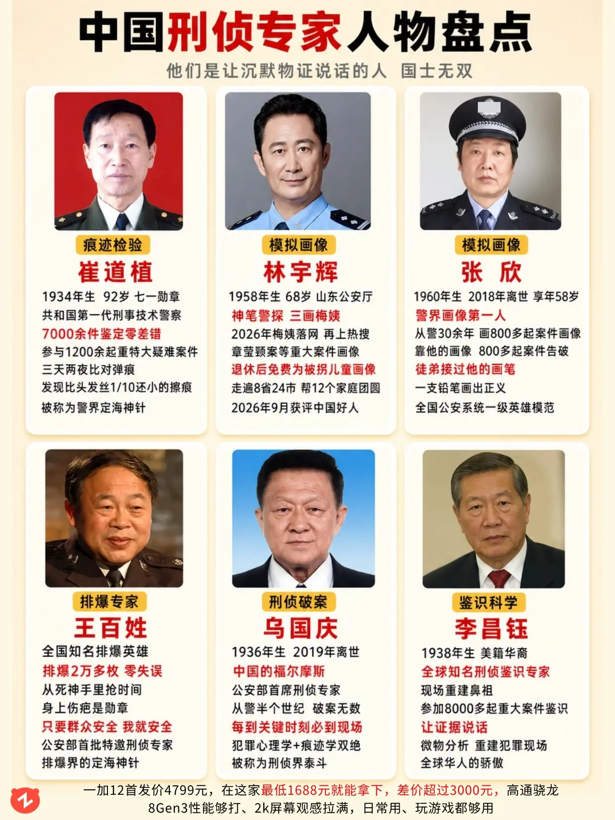 他们是沉默的神探，值得被所有人认识！