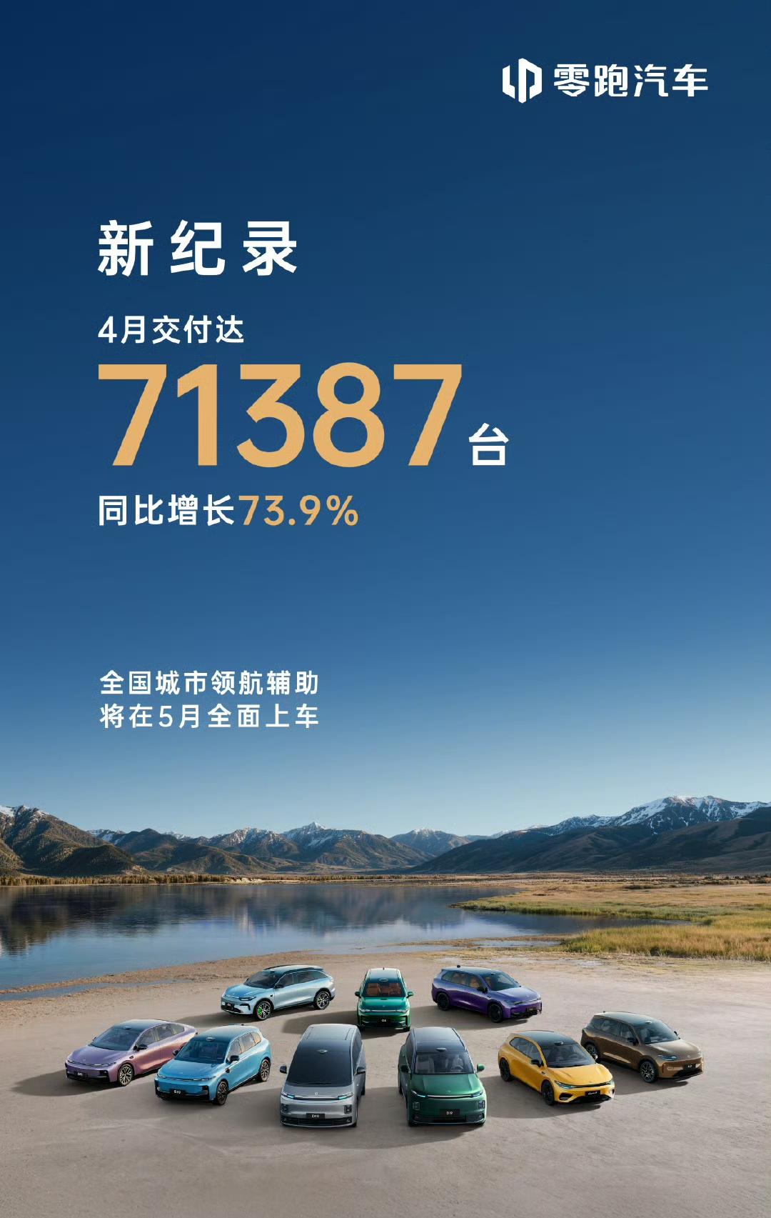 原来闷声发大财的是零跑，4月份销量高达7万台+，照这个速度，今年有可能破百万台了