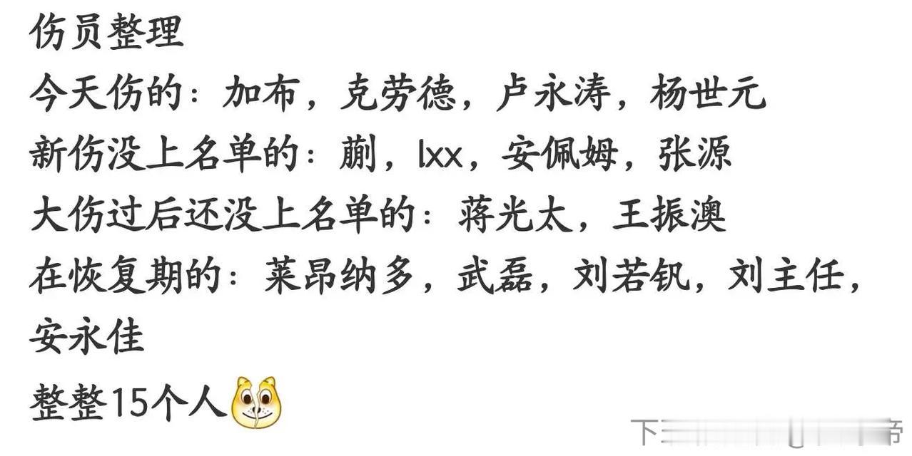 海港伤兵满营，下图为球迷自己整理的。有球迷质疑是训练问题，还是队医有问题。其实还