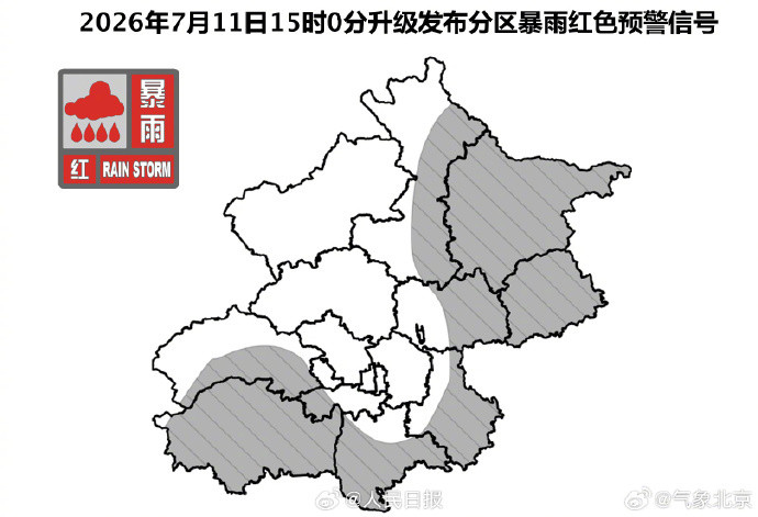 【#北京升级发分区暴雨红色预警#】#北京多区有大暴雨#据
