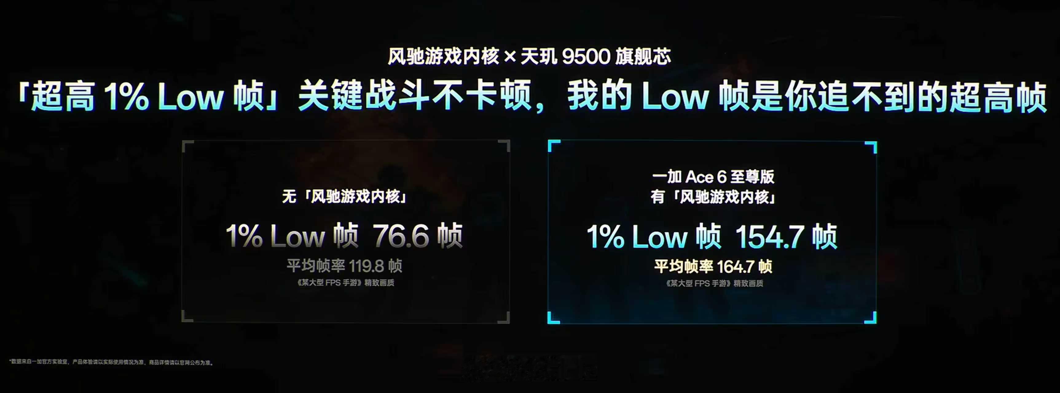 又来讲165hz了一加Ace6至尊版首发《逆战未来》的165帧+精致画质与《
