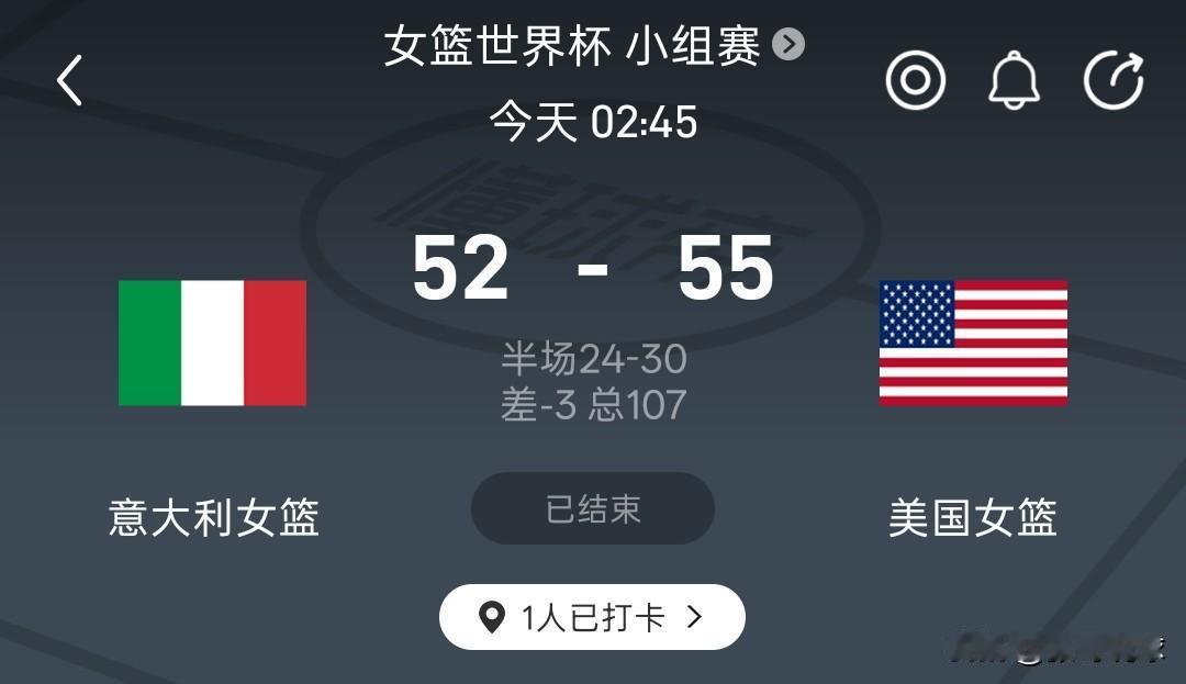 女篮世界杯丨意大利52-55惜败美国，原来意大利队实力这么强，中国女篮最后一场比