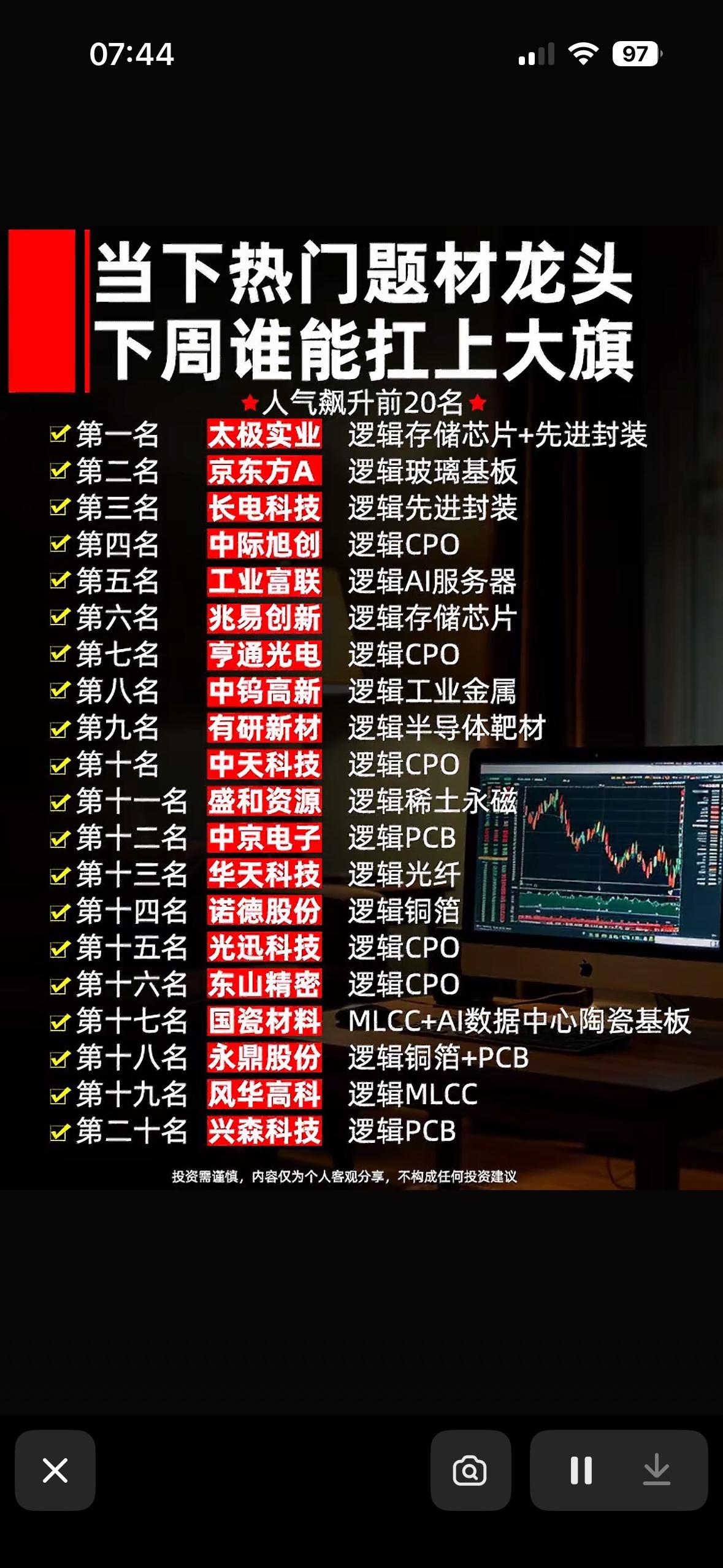 下周热门题材龙头预测，谁将扛起大旗？下周热门题材龙头预测，这几个方向值得关注