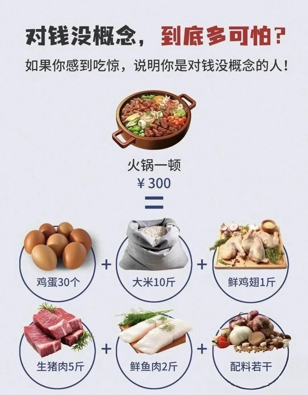 对钱没概念有多可怕？