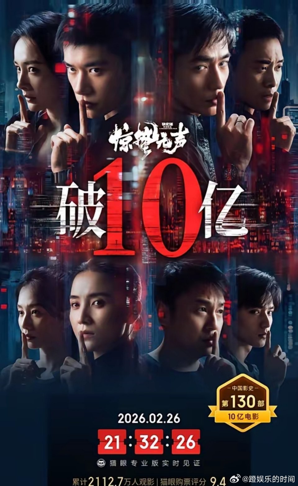 两部春节档大片，都破10亿。张艺谋笑，袁和平却愁！《惊蛰无声》票房破10亿，张