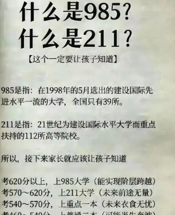 填错志愿，四年白忙！985、211、双一流，到底听谁的？985是尖子班，39