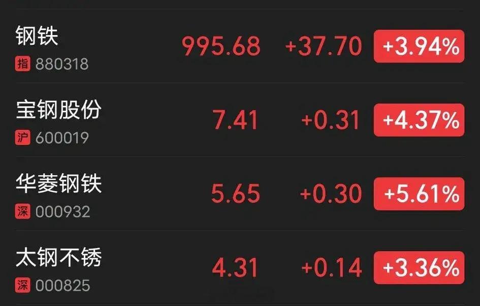 不知道大家有没有发现，最近一段时间，钢铁板块比大部分板块都活跃，谁主导的呢？主力