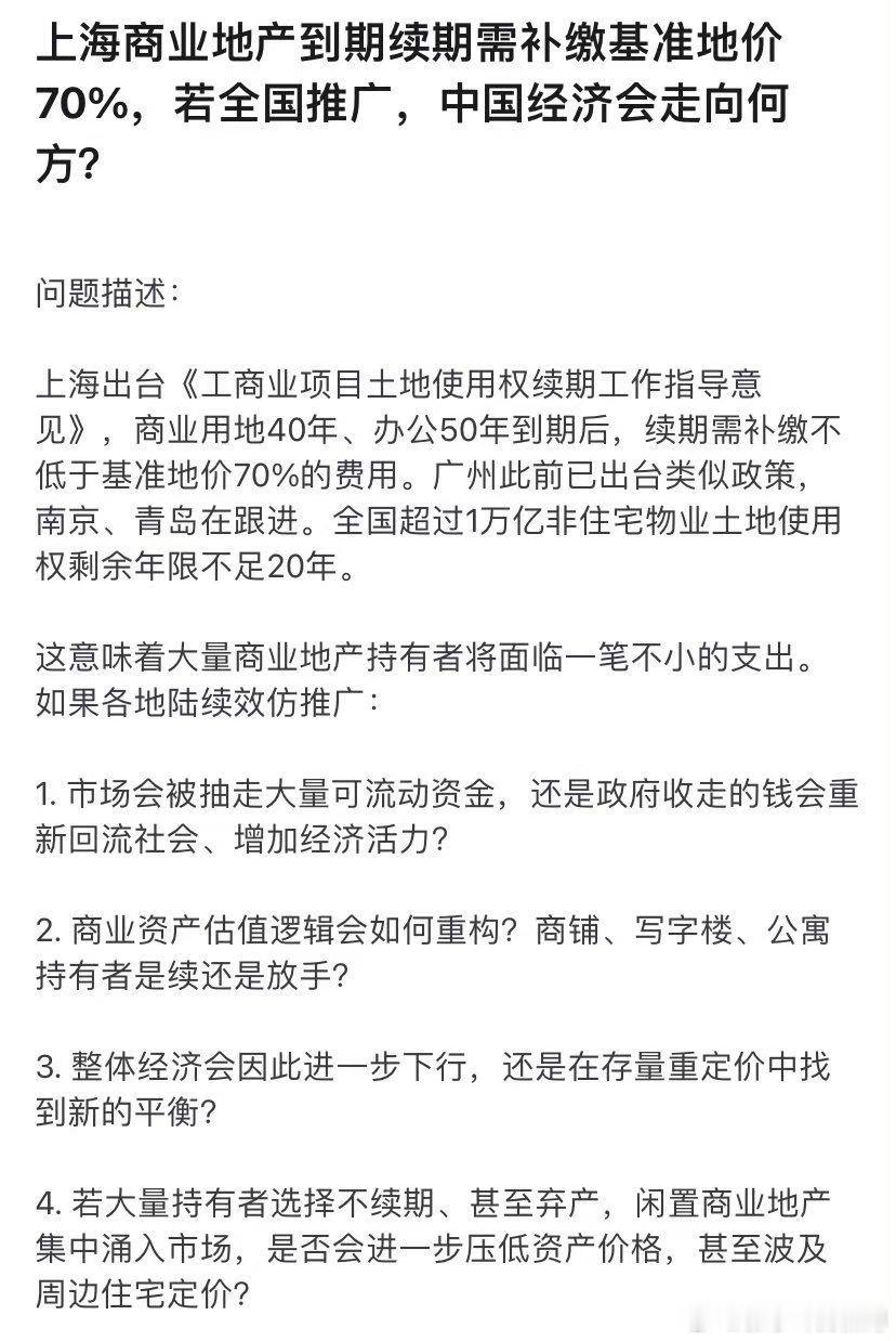民用住宅70年到期后，上海实行交纳地价的70%以续期。看看市场分析。​