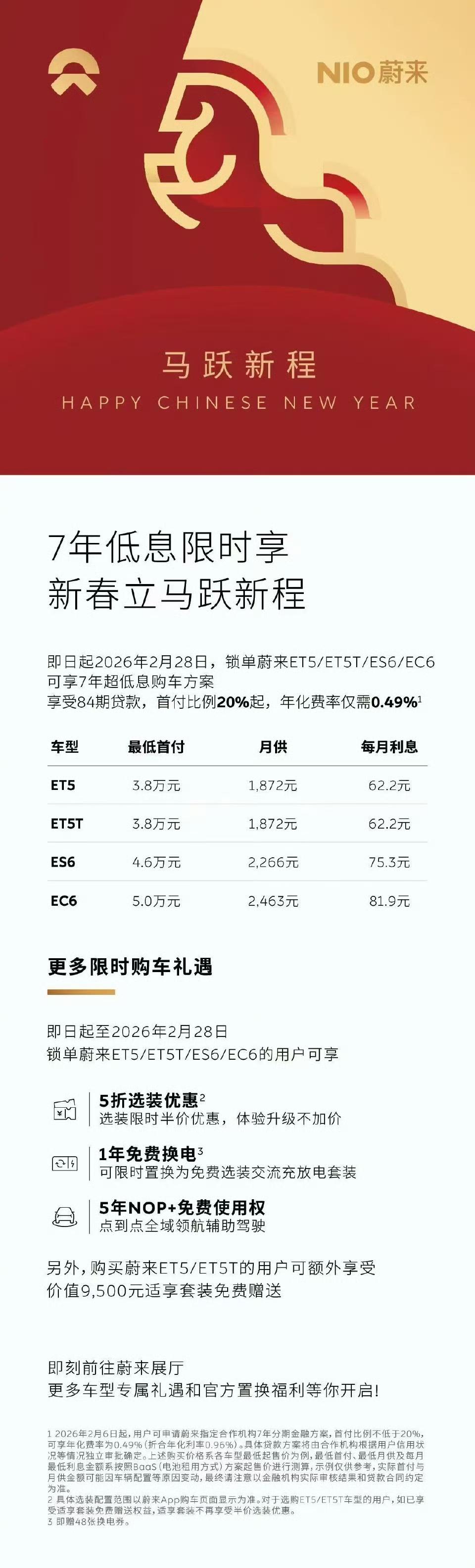 蔚来/乐道7年超长贷也来了[狗头]年化费率0.49%，快跟白借差不多了！