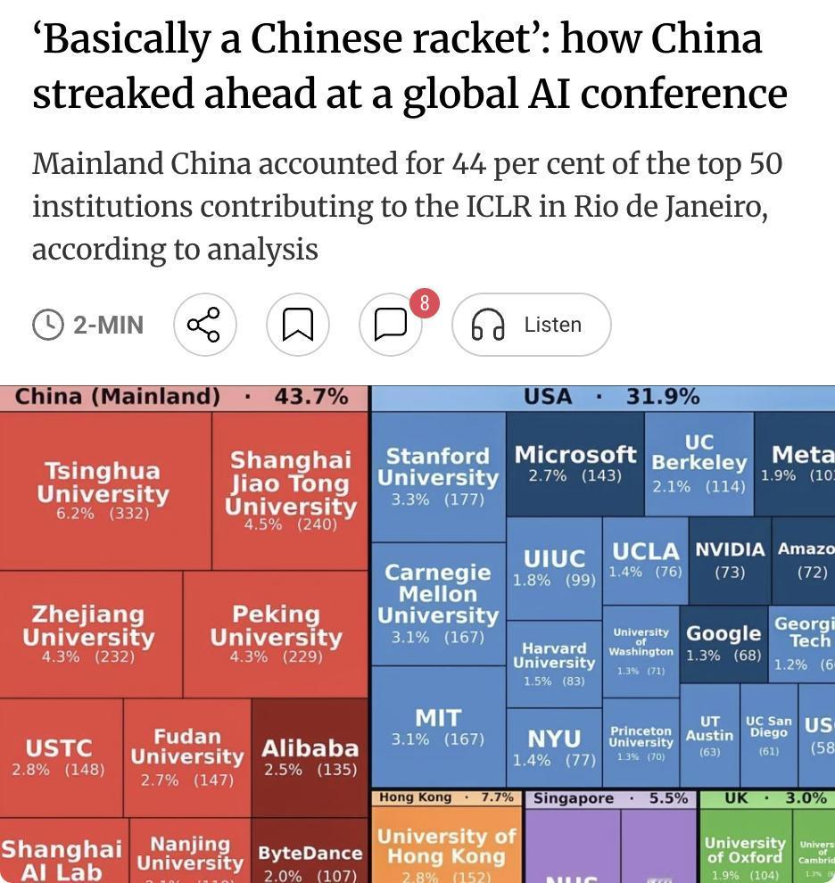 外媒：一项对上月在里约热内卢举行的国际学习表征会议（ICLR）5000余篇录用论