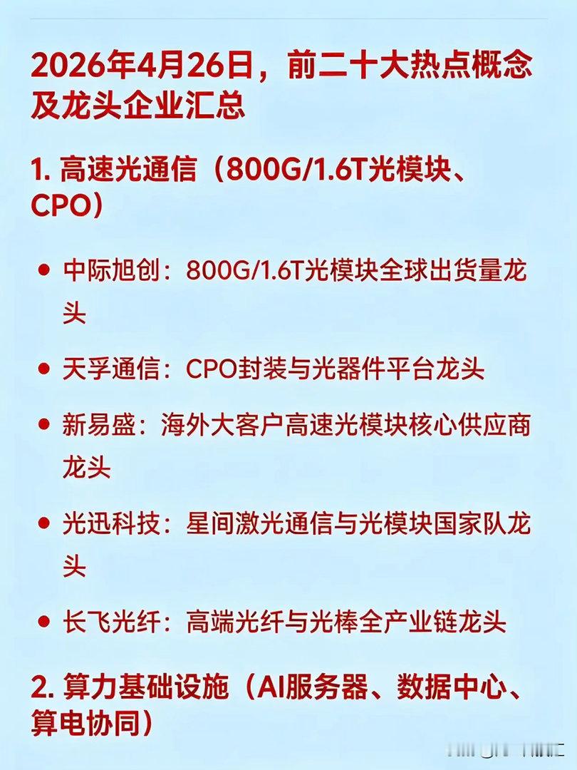 2026年4月26日，前二十大热点概念及龙头企业汇总1.高速光通信（800G/