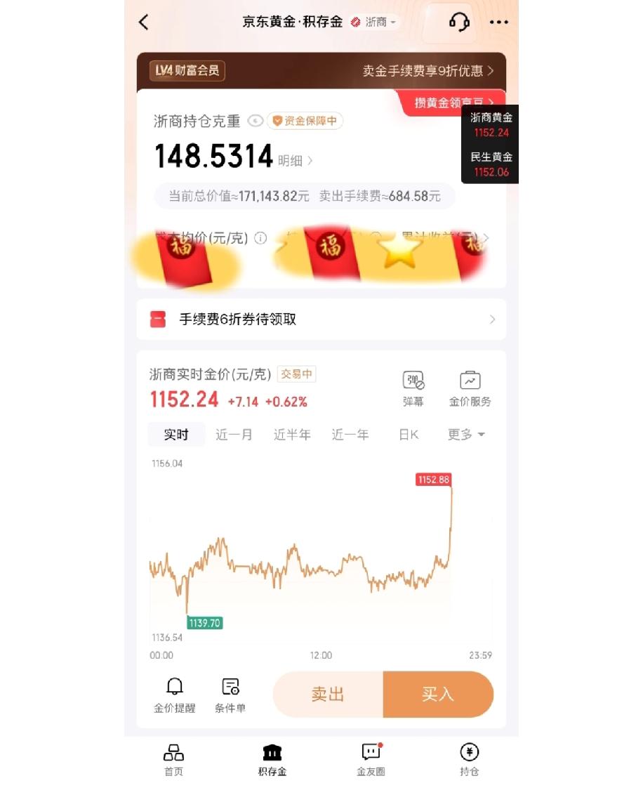 刚看黄金行情，价格一下子就往上冲了，涨得还挺猛的，心里直嘀咕，这是咋突然就拉升了