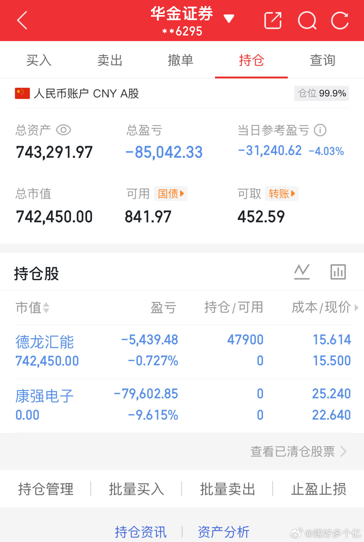 3.2记录炒股第97天（初始50万）总资产：743291当日参考盈亏：-3124