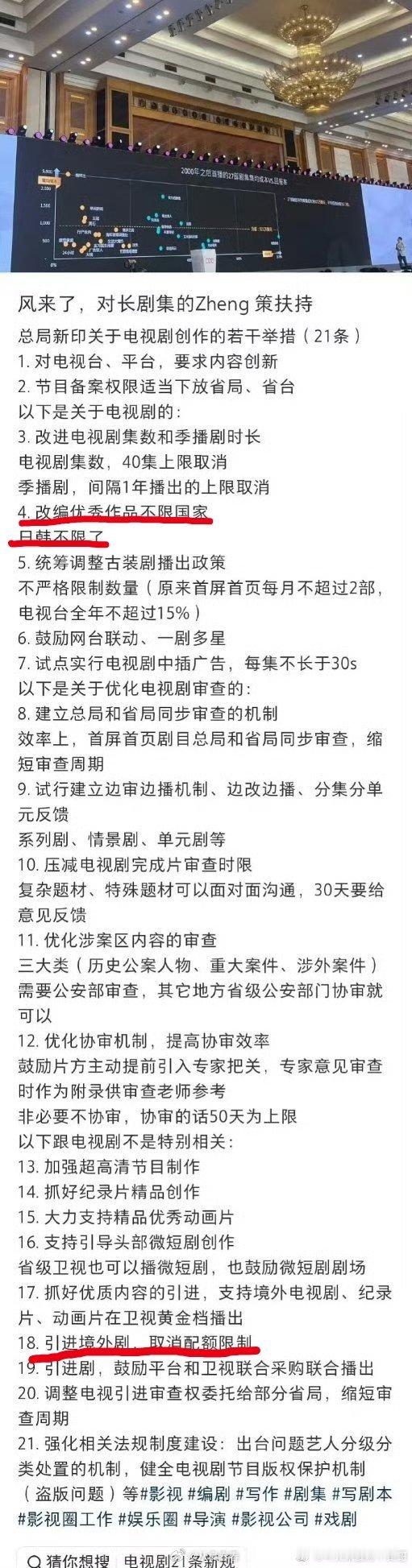 长剧新的改革来了其他的都是老生常谈，但我觉得接下来内娱会疯狂翻拍外国作品了