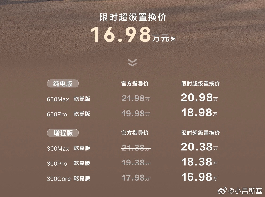 今天奕派M8也上市了，置换补贴价16.98万-20.98万。这车相当于奕派008