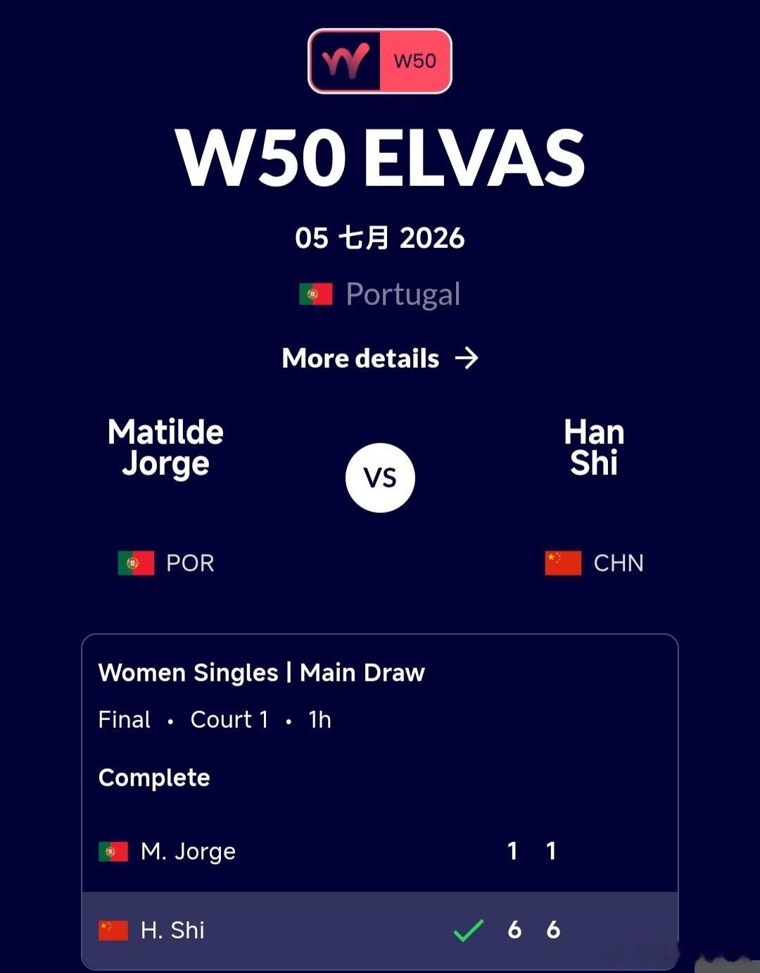 W50埃尔瓦斯站🇵🇹女单决赛施晗🇨🇳6-1/6-1战胜若热🇵🇹，夺得