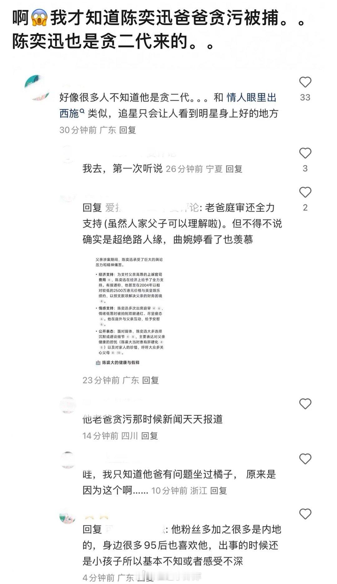 陈奕迅他爸也是贪子啊？​​​