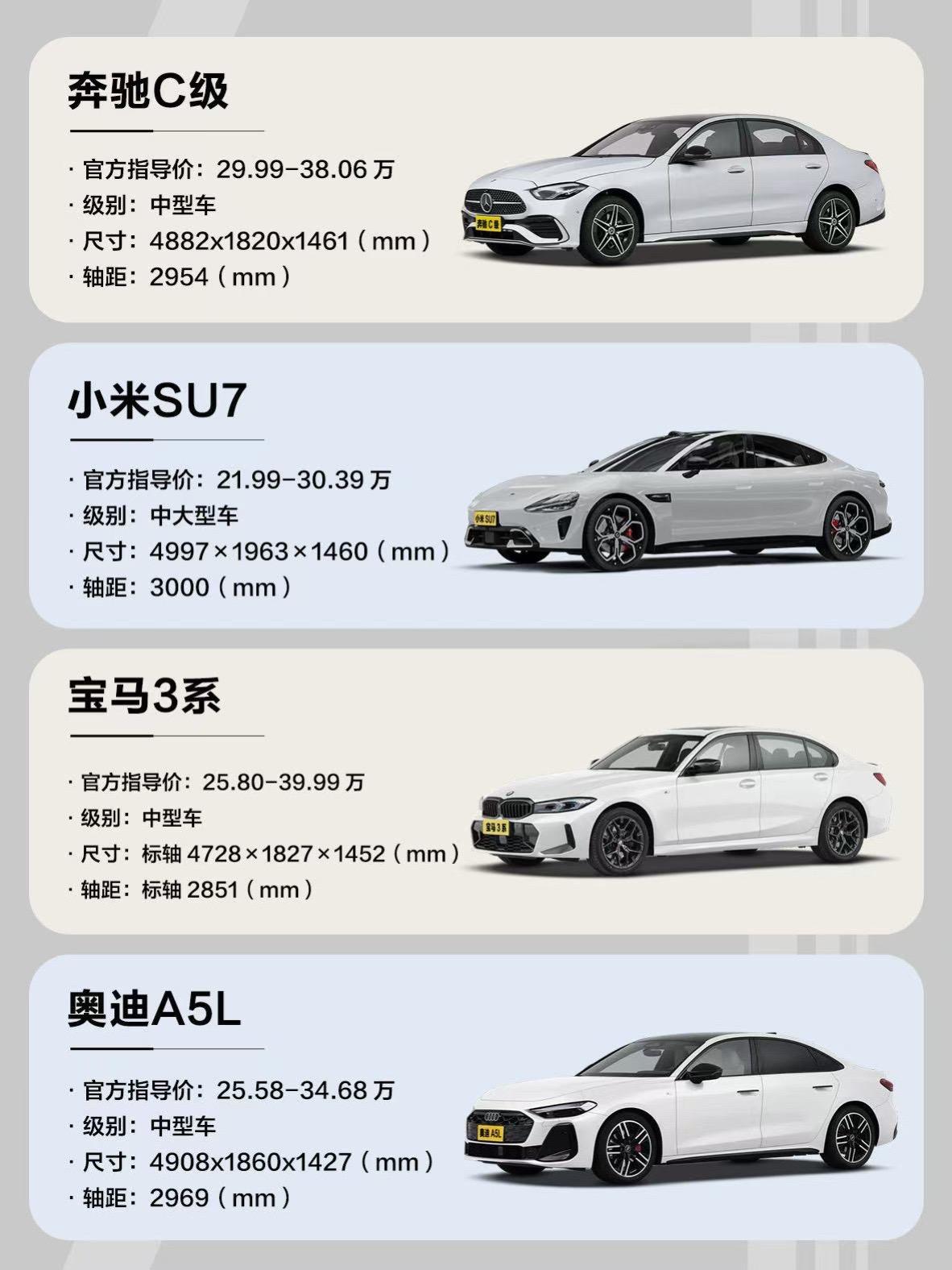 30万左右大女主座驾 怎么选？30 万左右奔驰C级可以称得上这个级别女...