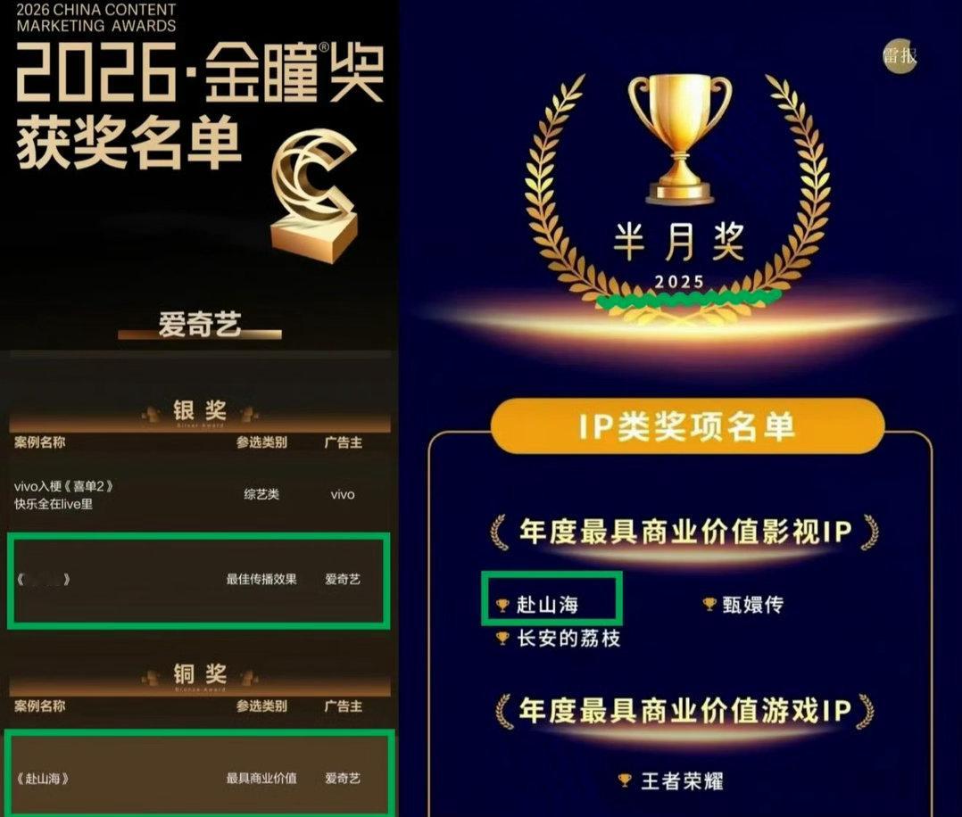 成毅业内权威的金瞳奖和半月奖，是中国内容营销领域的权威奖项，赴山海先后获得：最