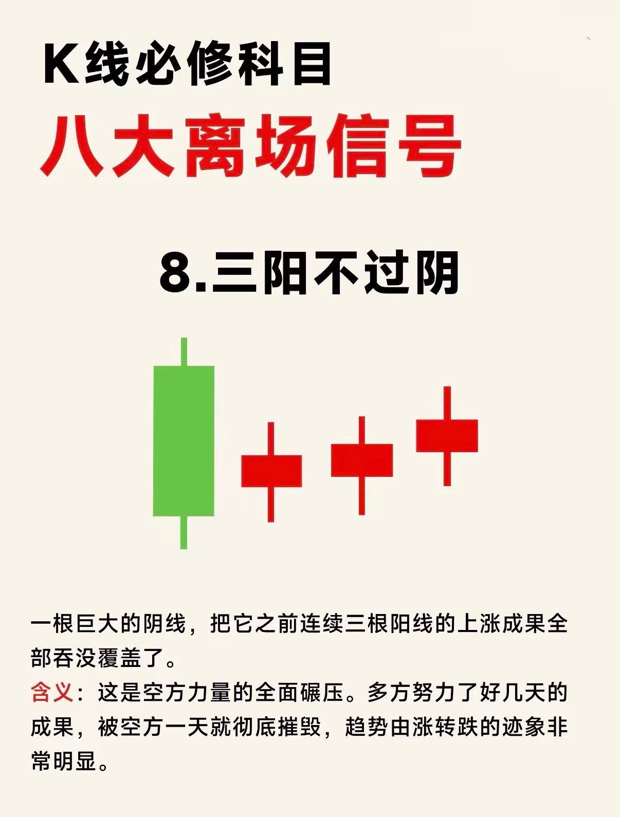 炒股必看！八大离场信号！炒股最怕高位站岗！这8个经典K线离场信号，帮你精准逃顶。