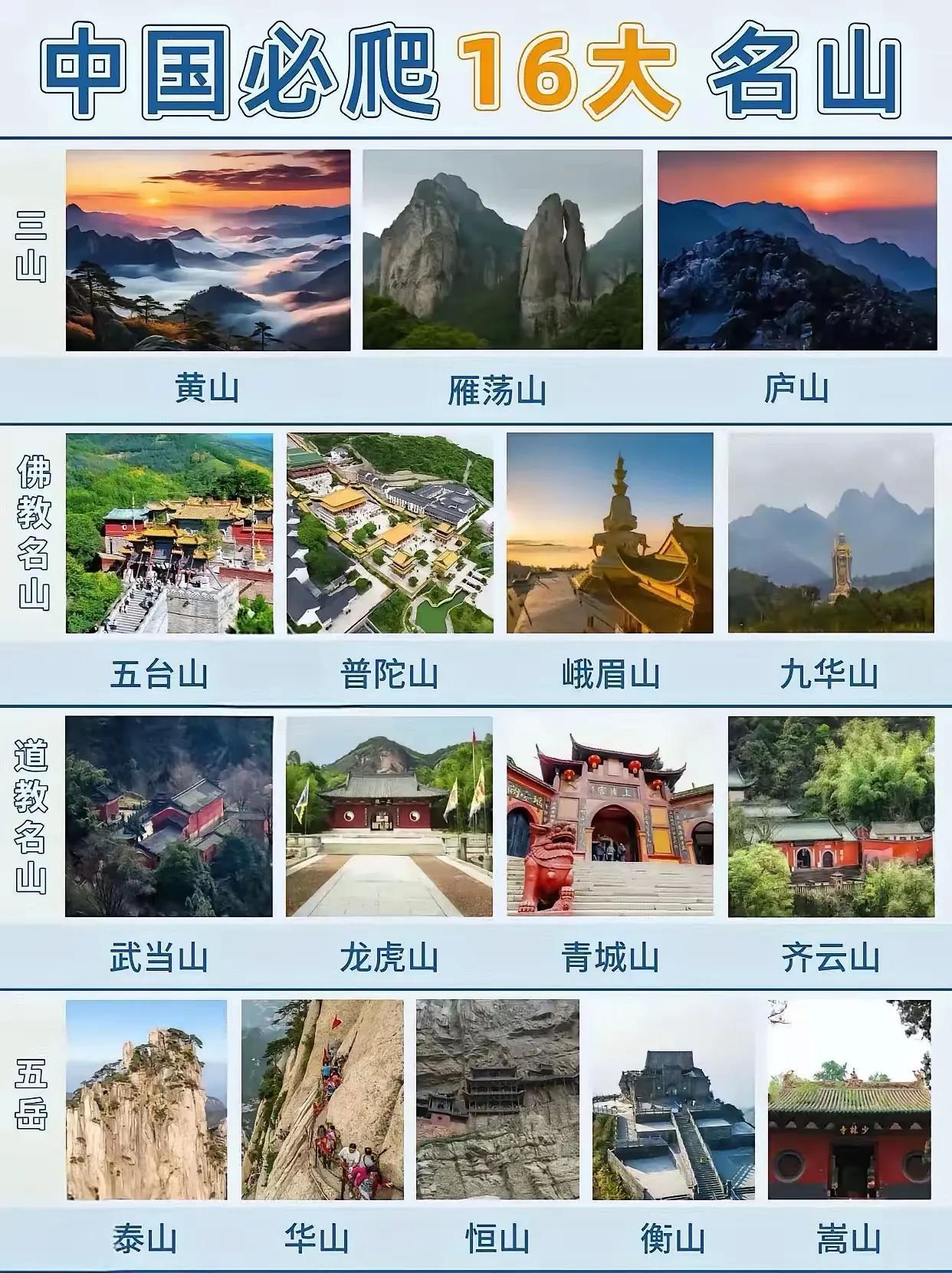 中国必爬16座名山，建议收藏下，趁年轻去打卡吧。中国名山排名高山景点推荐