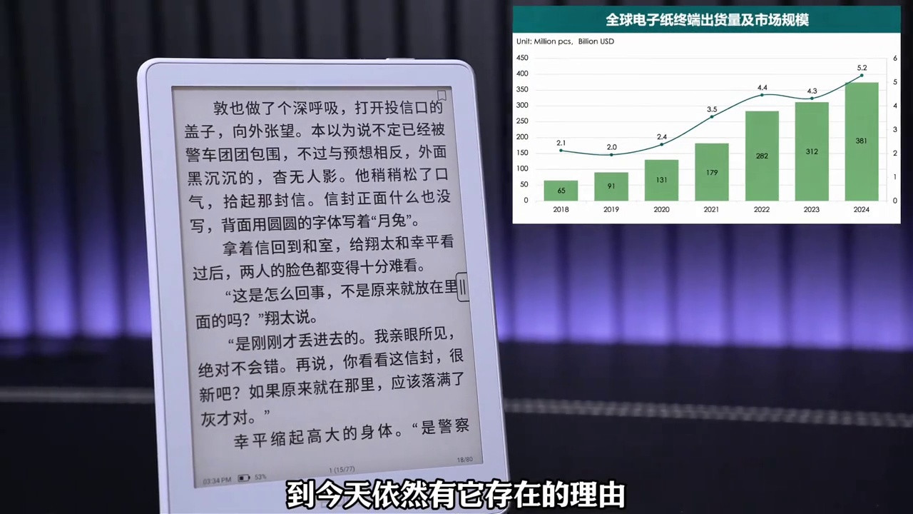手机什么都能干，唯独越来越不适合好好看书