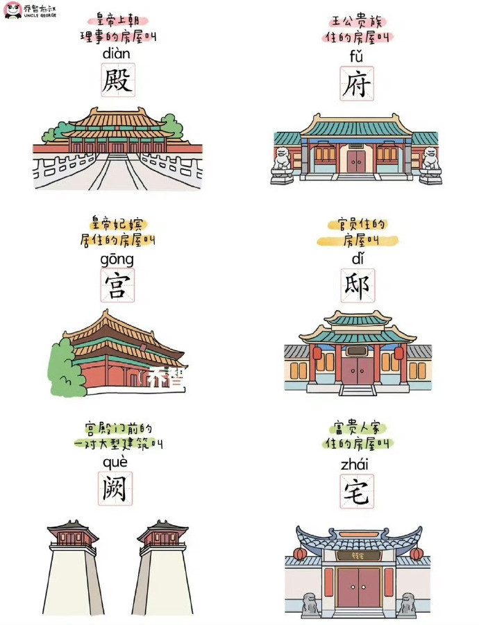 涨知识了！古代房屋建筑的33种叫法～