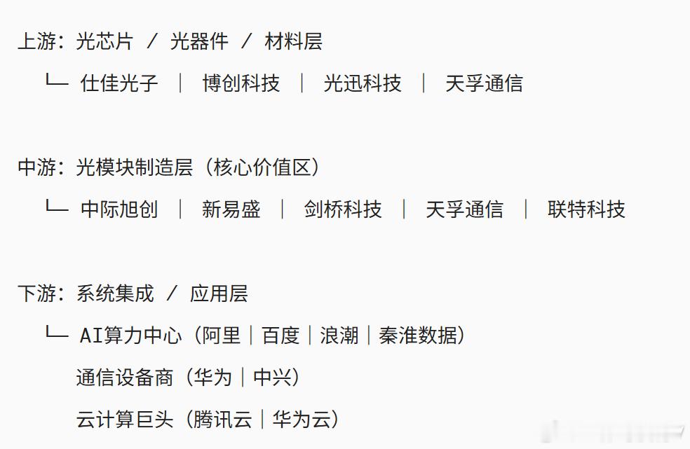 在AI大模型的浪潮中，光模块正从数据中心的“配角”跃升为“主角”。它连接的是GP