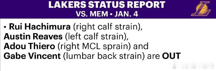 湖人灰熊明日伤病名单来了！湖人三名主力缺席！灰熊继续多达9名伤员！湖人伤病名单: