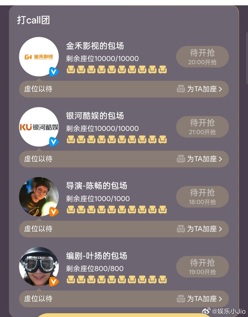 许我耀眼登站内热搜总榜第一，银河酷娱还特意包了一万场，算他有诚意​​​