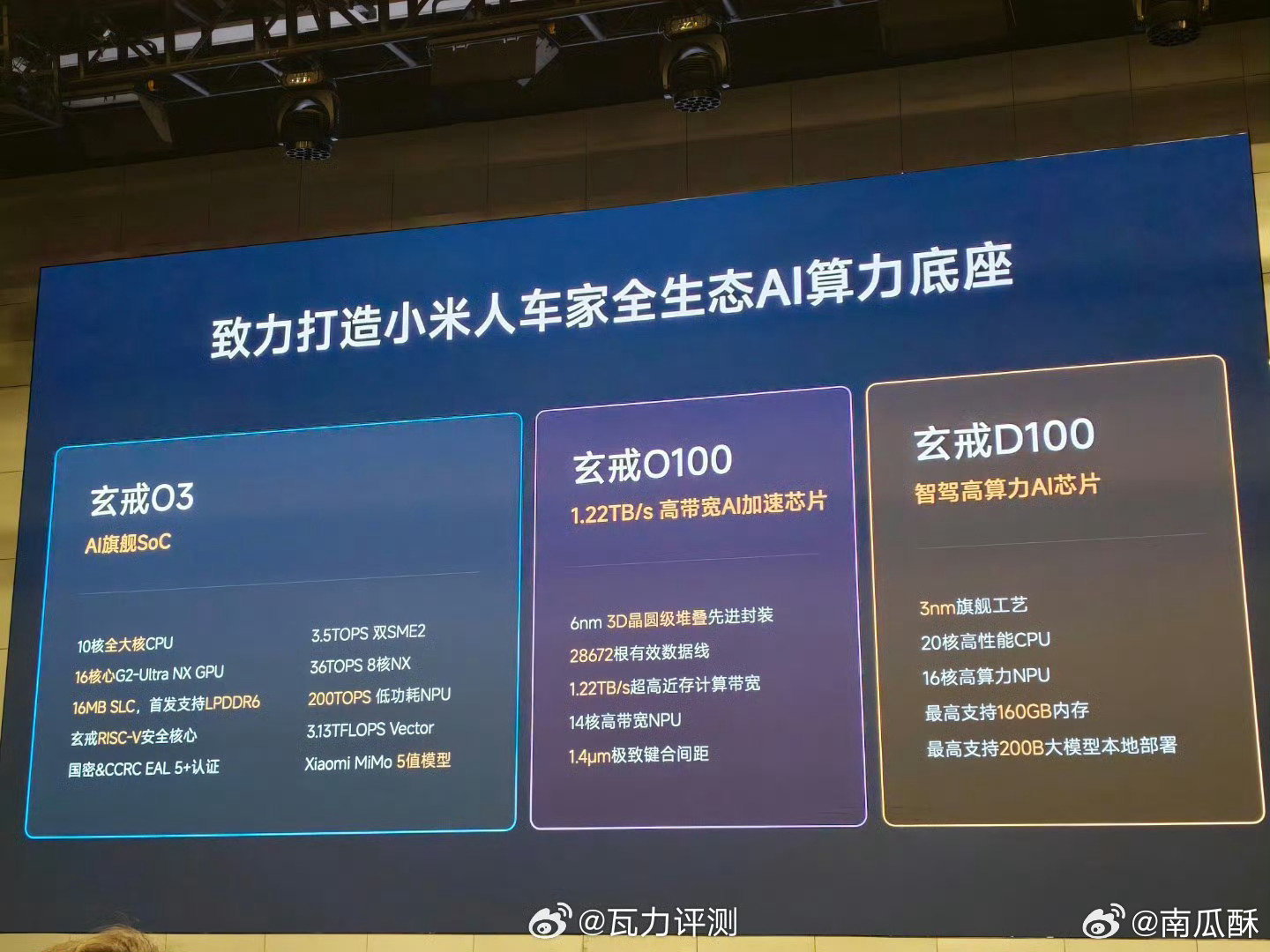 全体起立！小米玄戒这三颗芯片一出，人车家生态彻底闭环了🤩​