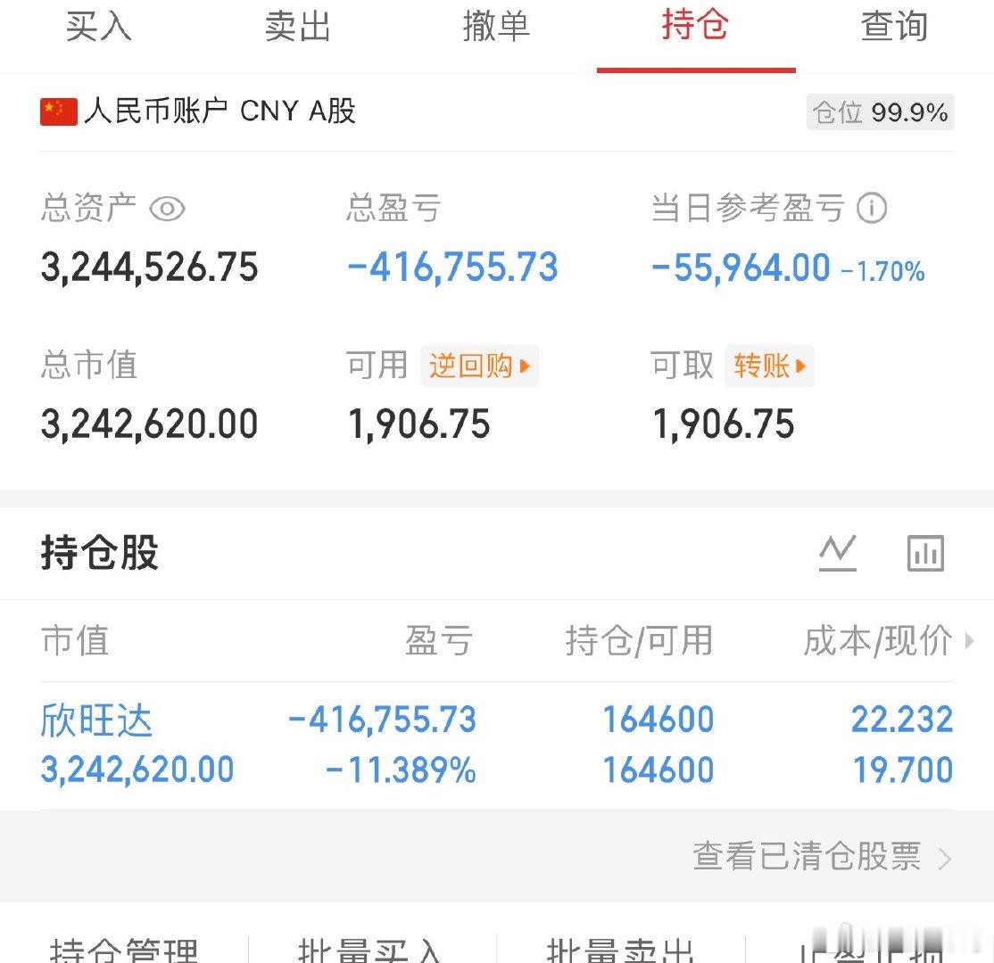 各位战友，此刻跟大家唠唠欣旺达。我目前持股没动，这一路它走势有起有伏，心里也跟着