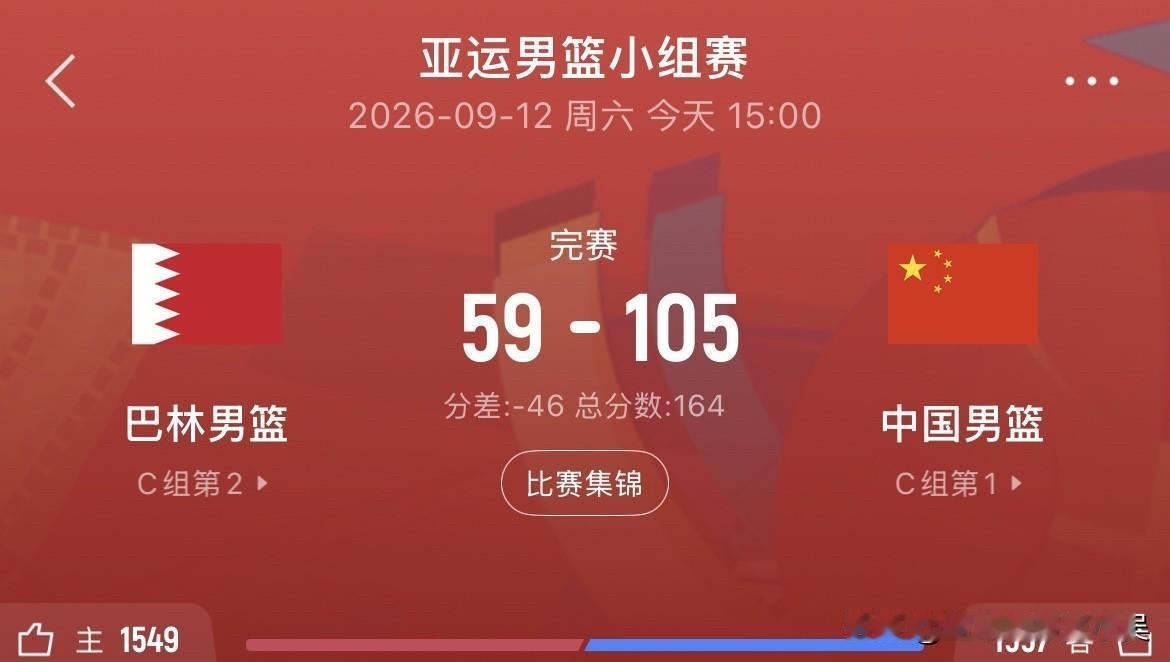 男篮亚运小组赛中国105-59巴林！赛后巴林只有1人和中国队握手！1.李悦洲