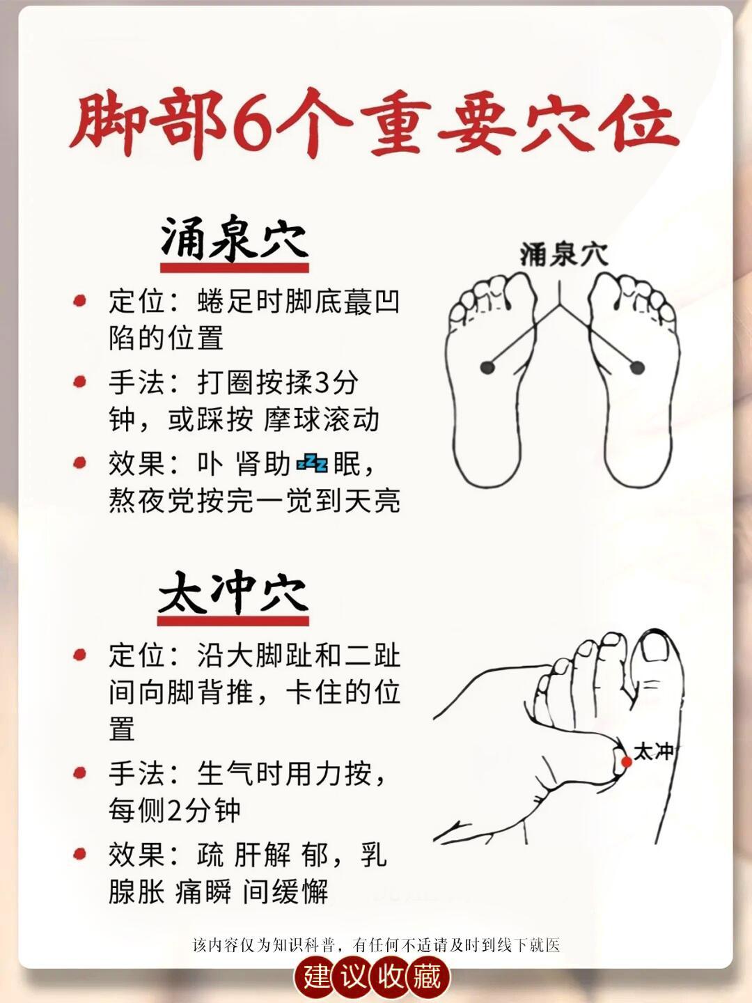 脚部6个重要穴位宝子们！你们知道吗？我们的脚就是“第二心脏”，上面藏着超多关键