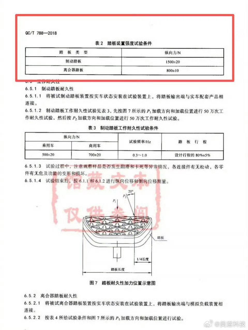 鸿蒙智行回应刹车踏板断裂传闻好好看看国标把。坐等官方回复华为​​​
