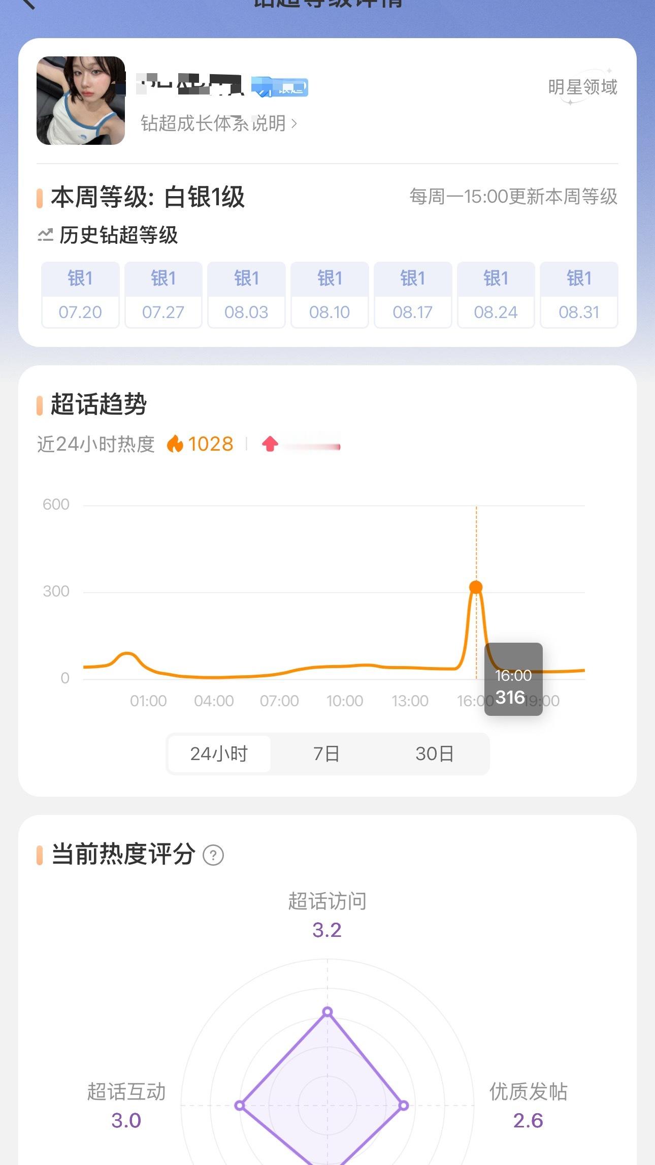 氮獭为了银超是不择手段的​​​