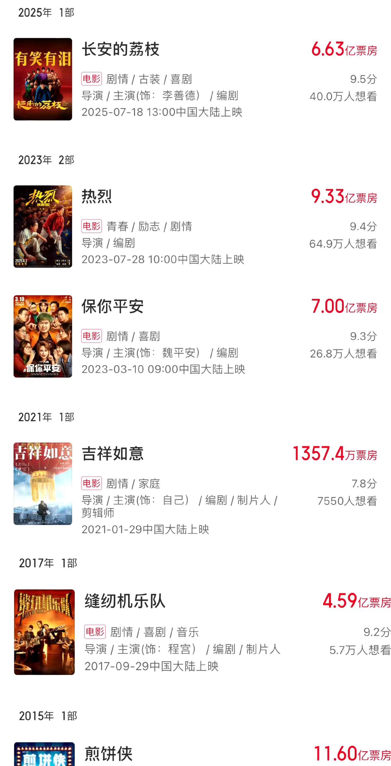 出来混早晚都要还的，大鹏可能也没想到，自己导演最烂的一部电影成了自己票房最高的