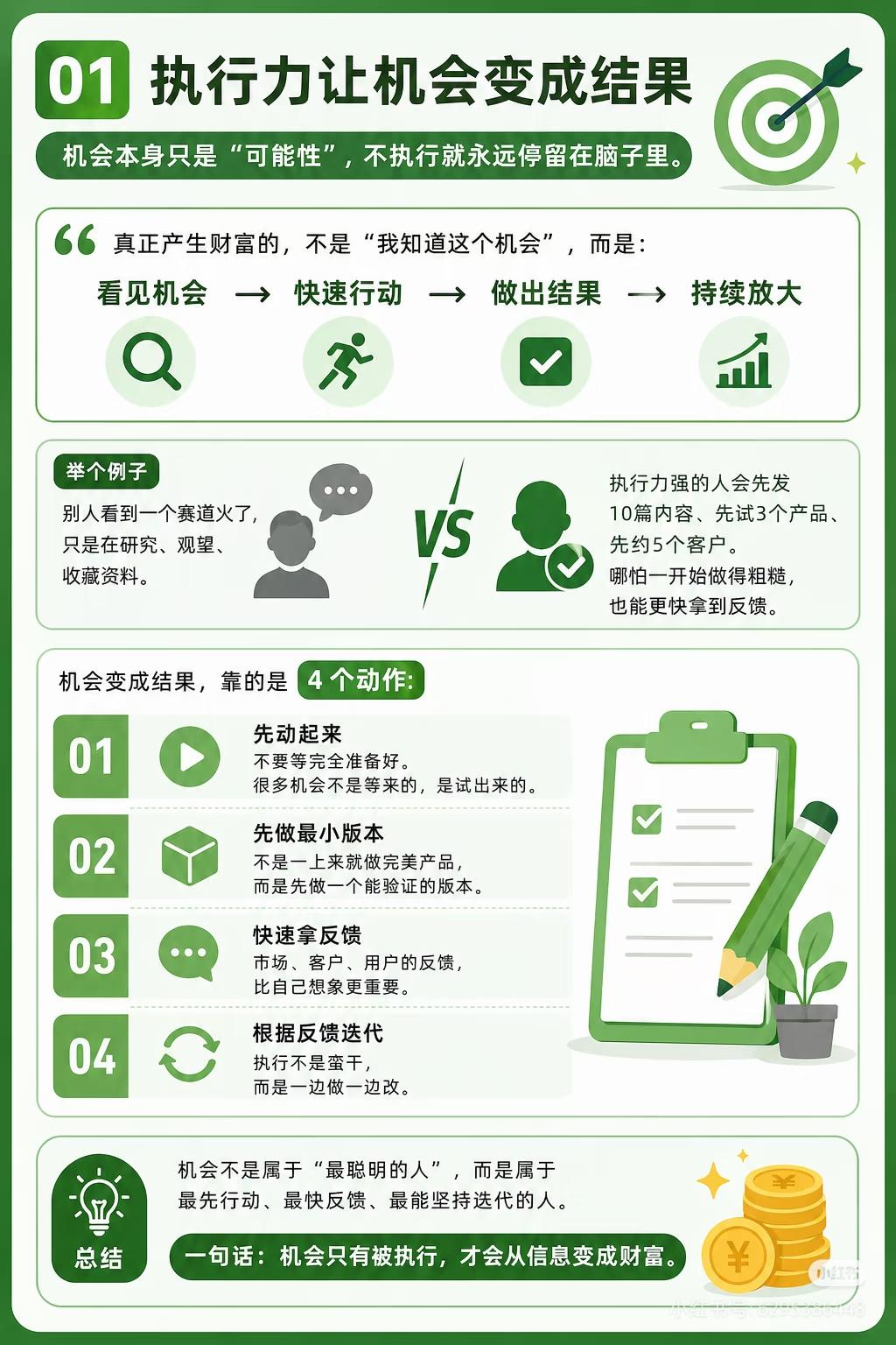 投资里的终极硬通货：执行力巴菲特说过：“做你害怕做的事，害怕就会消失。”