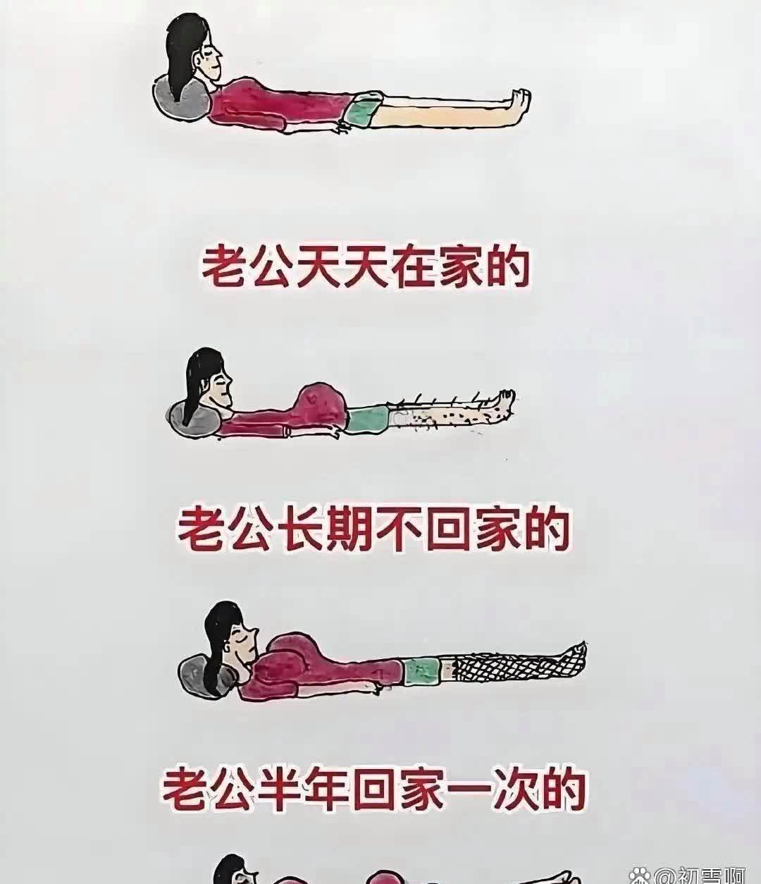 网上看到的图片，没看懂，这到底是什么意思？哪位高手教下我#