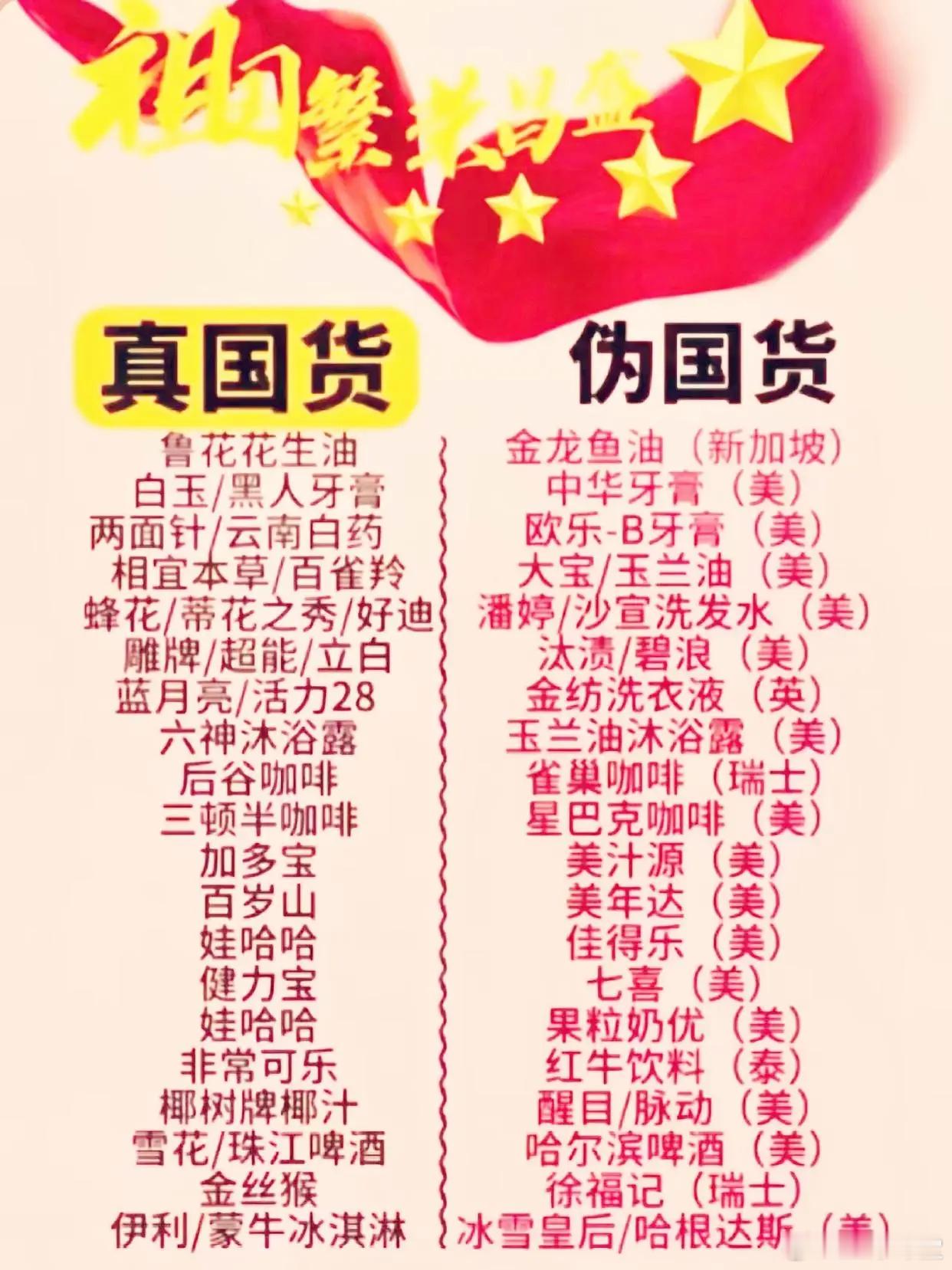 真国货和伪国货汇总一览。